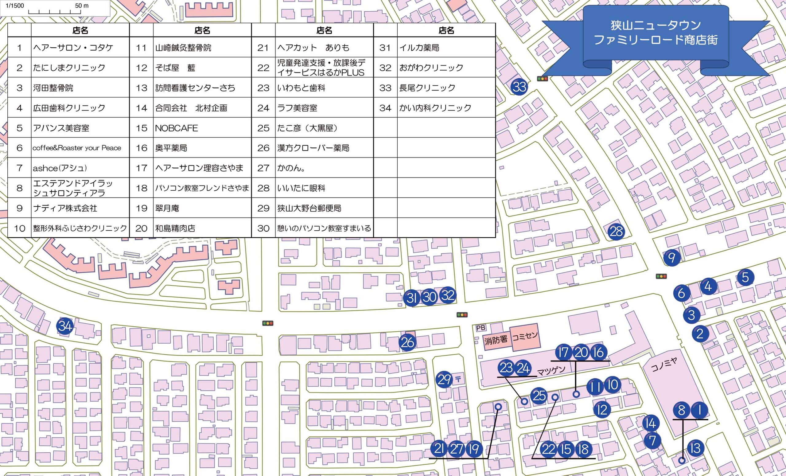 大阪狭山市唯一の商店街「狭山ニュータウンファミリロード商店街」をご紹介します！