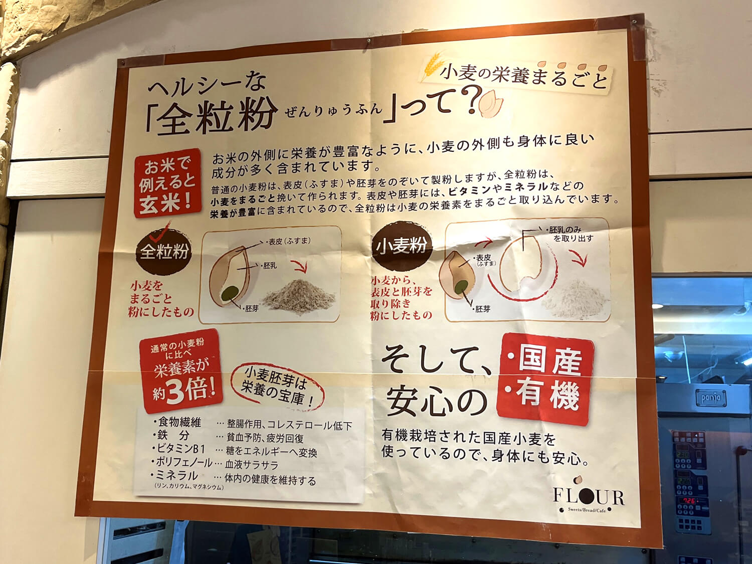 「FLOUR(フラワー) 狭山池店」のパン (4)11