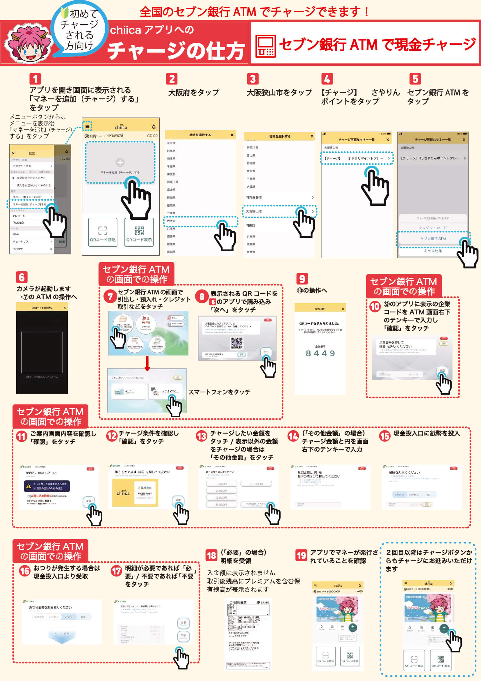 chiicaへのチャージ方法(セブン銀行ATMチャージ方法)