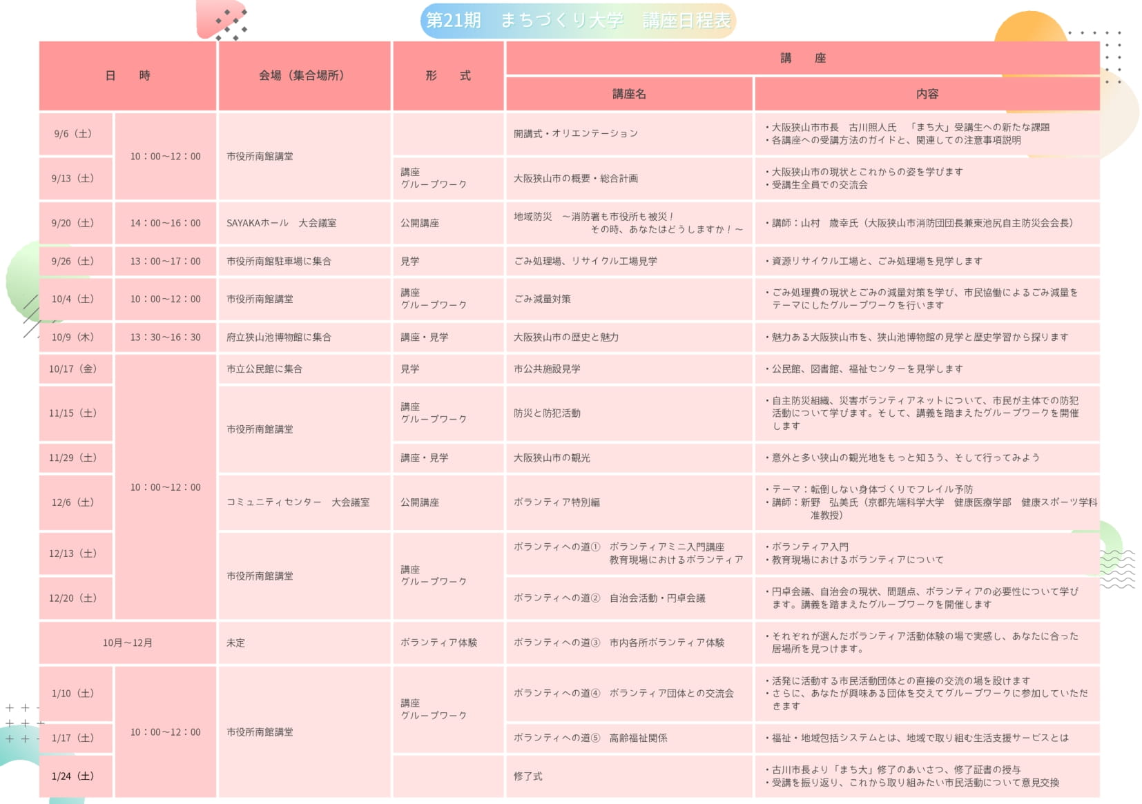 大阪狭山市で学ぶまちづくり！「第21期 まちづくり大学」受講生募集中【2025年8月20日まで】 (2)