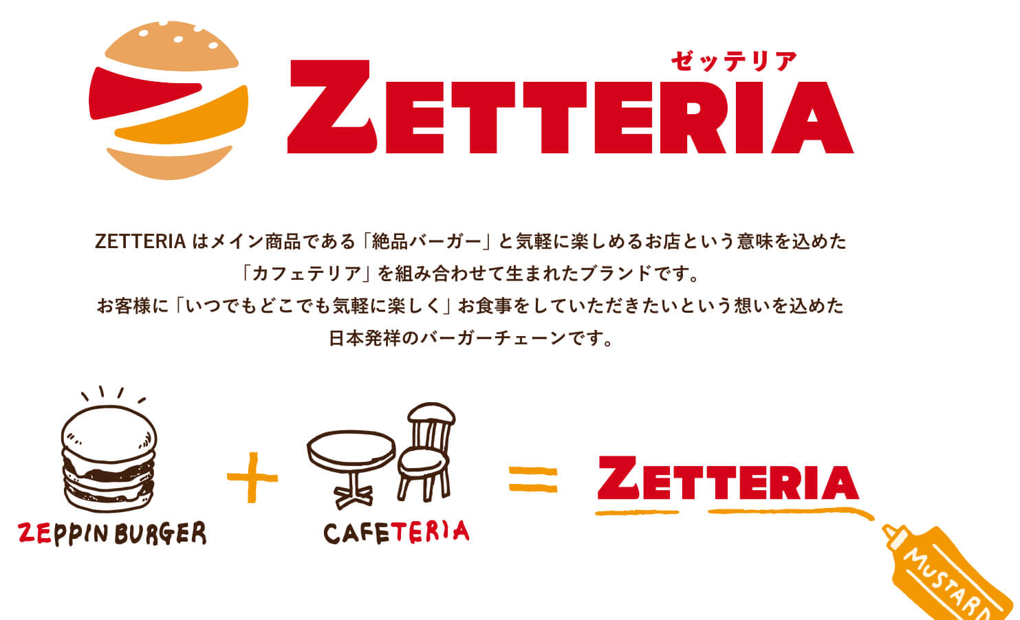 【さよならロッテリア】金剛駅前のロッテリアが「ゼッテリア」に！2026年3月9日リニューアルオープン (61)
