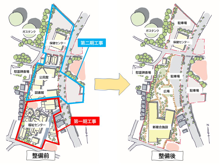 施設整備のイメージ